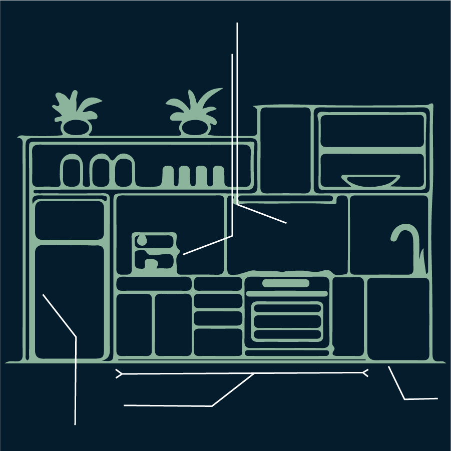 Quick Service Restaurant Sections and elevations of equipment